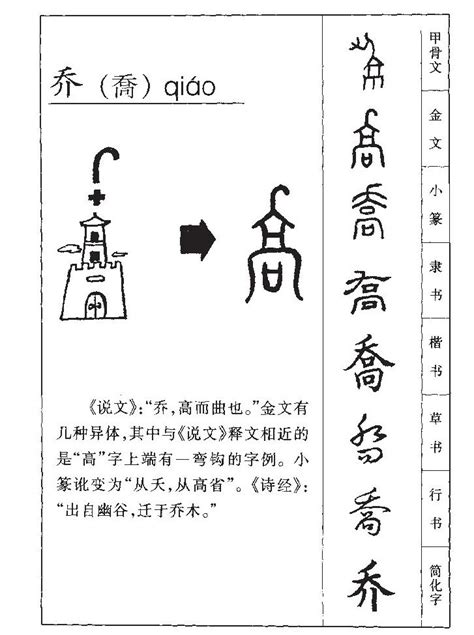 喬五行|乔字的含义和寓意